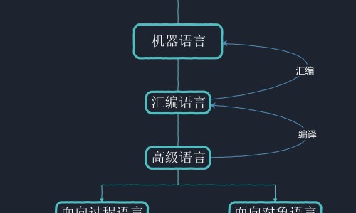 孕妇吃哪种dha对胎儿好-【孕妇吃哪种钙片含钙量高而且吸收好】孕妇吃哪种燕窝好 - 孕妇吃哪种钙效果好网